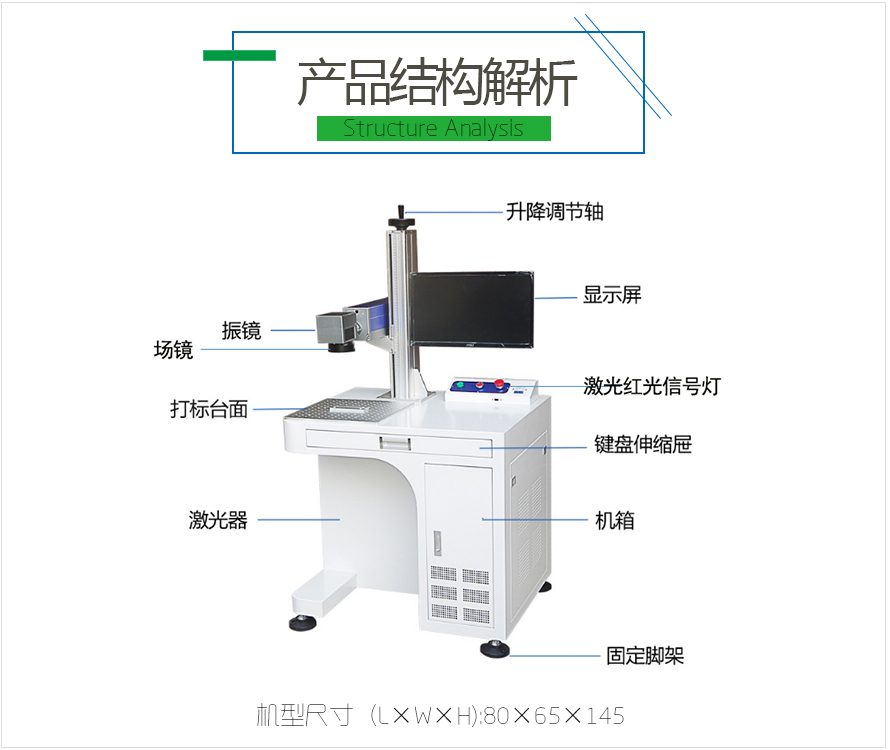 产品结构解析